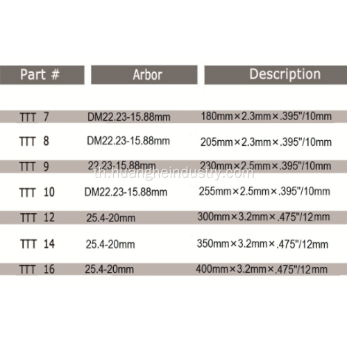 Thunder Series - ใบมีดเพชรสำหรับงานทั่วไป